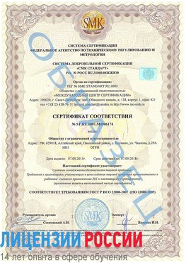 Образец сертификата соответствия Отрадный Сертификат ISO 22000